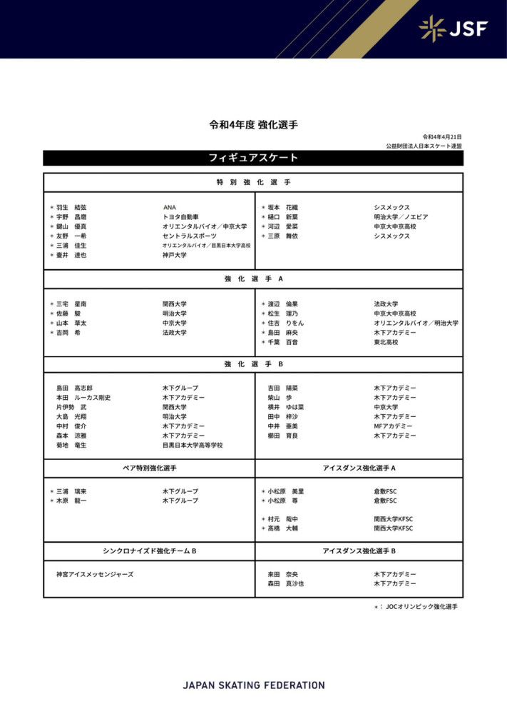 萨利巴今夏与阿森纳续约至2027年，罗马诺指出，在萨利巴签下新合同之前，巴黎、拜仁曾对这位法国中卫表示出兴趣，但萨利巴只想留在阿森纳。